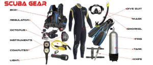 Our Equipment for Diving in Hurghada